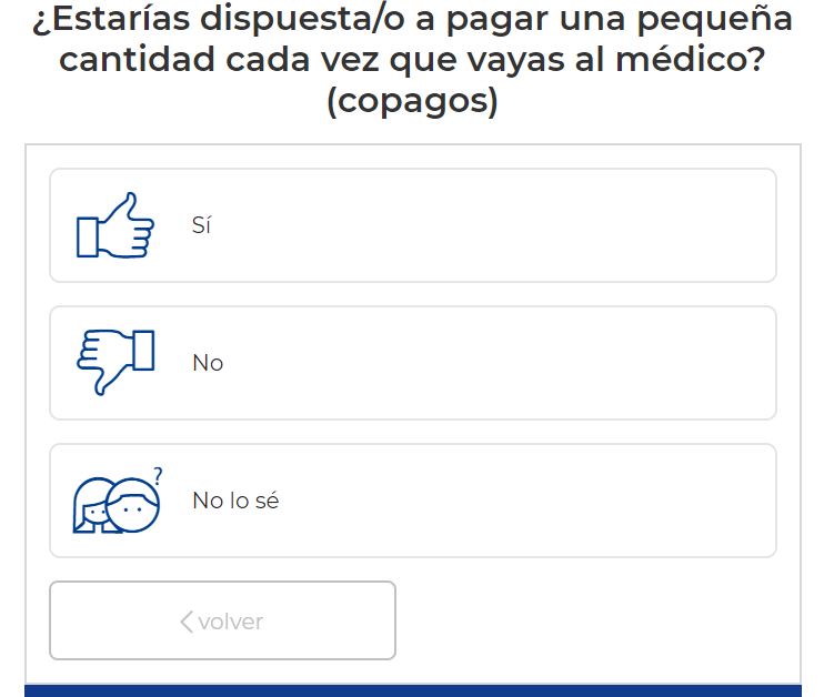 seguro médico con copago