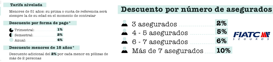 oferta-fiatc-2015 (2)