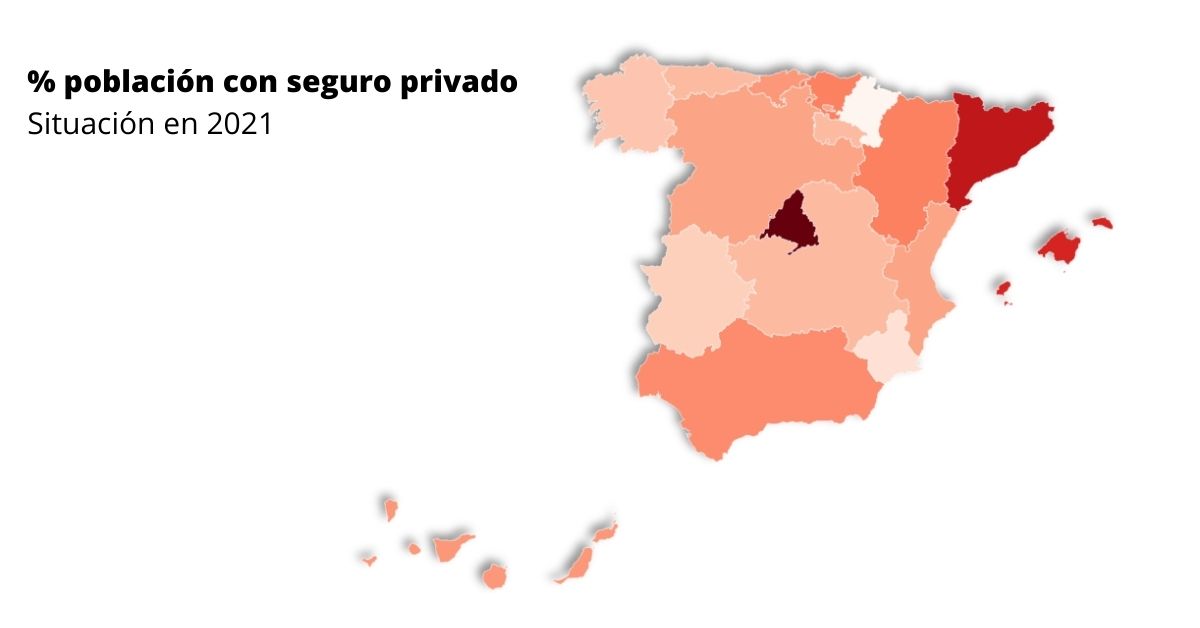 Madrid y Cataluña tienen los mayores porcentajes de personas con seguro médico privado